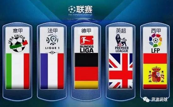 季转会窗的