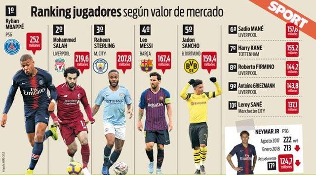 完善职业联 完善职业联